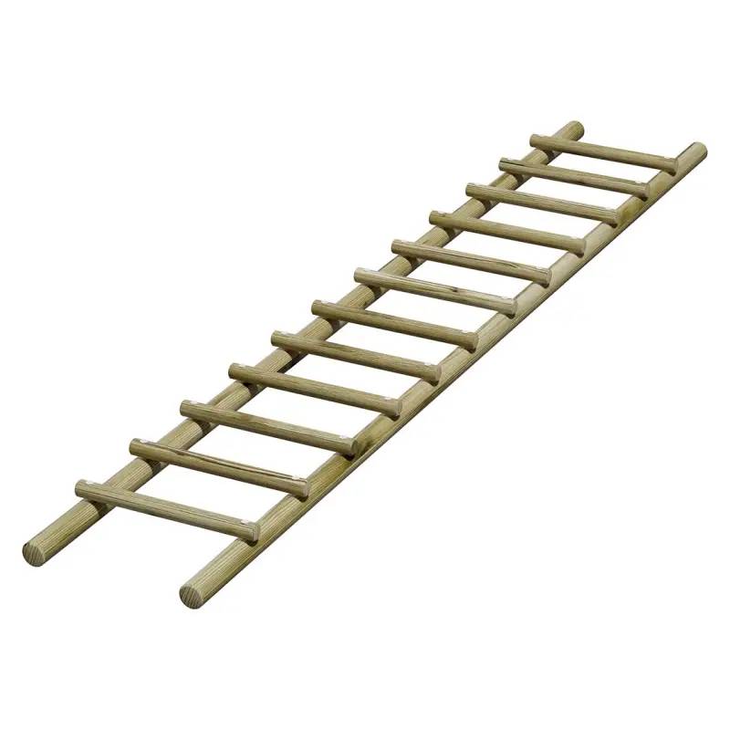 Module sauts de grenouille