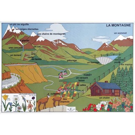Planche 1 - Verso : La montagne