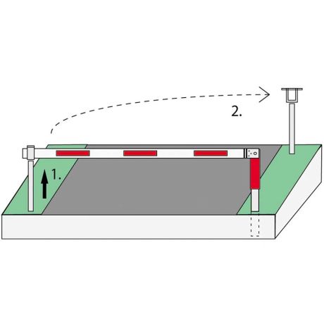 Schéma du fonctionnement de la barrière forestière