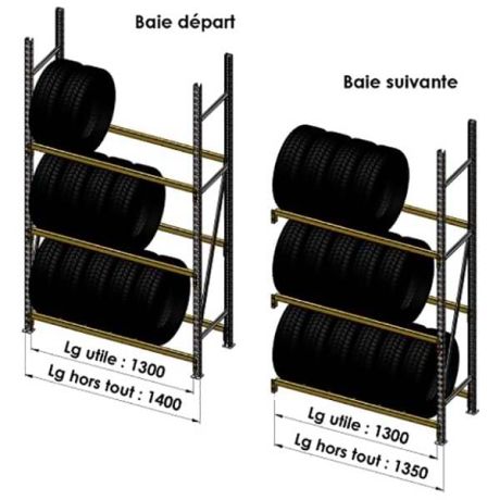 Rack spécial pneus - Baie 1300 mm