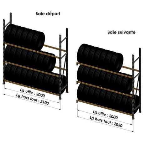 Rack spécial pneus - Baie 2000 mm
