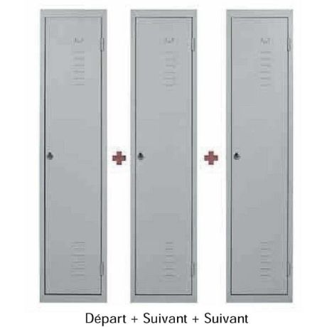Exemple de composition : case départ + cases suivantes