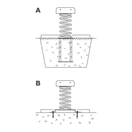 Fixation : A sceller (A) - Sur platine (B)