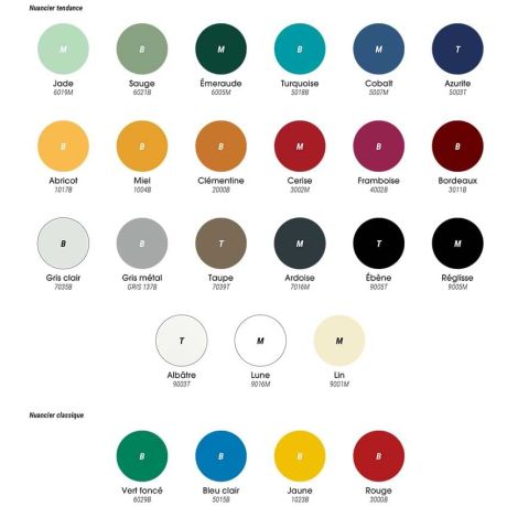 Coloris disponible - Piétement