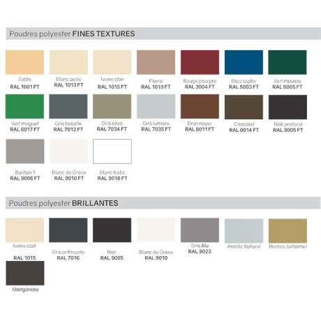 Nuancier couleur - Bloc boites aux lettres