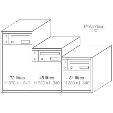 Exemple de réalisation - Aspect bois