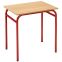 Table de classe fixe