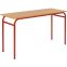 Table de classe fixe