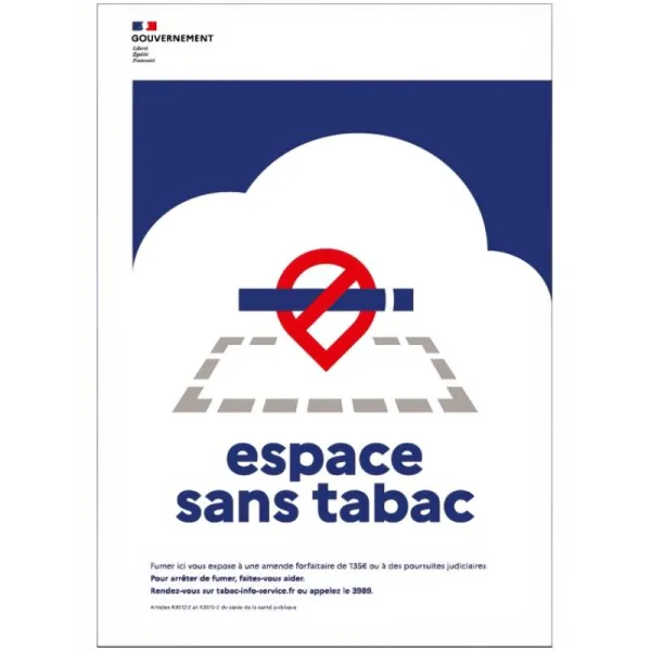 Espace sans tabac zone localisée